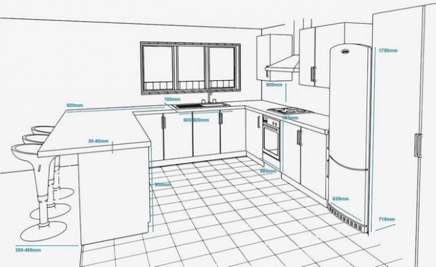 การออกแบบห้องครัว เพื่อการใช้งานที่คล่องตัว และสะดวกสบาย